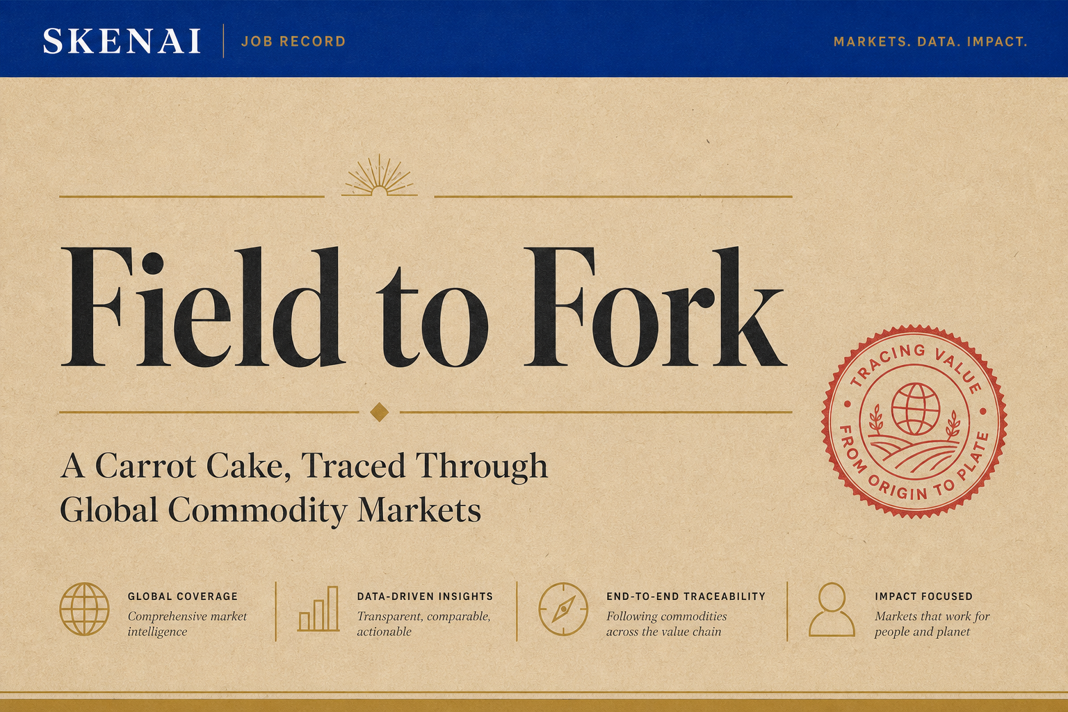 Field to Fork — SKENAI Network job record for Operation Carrot Cake