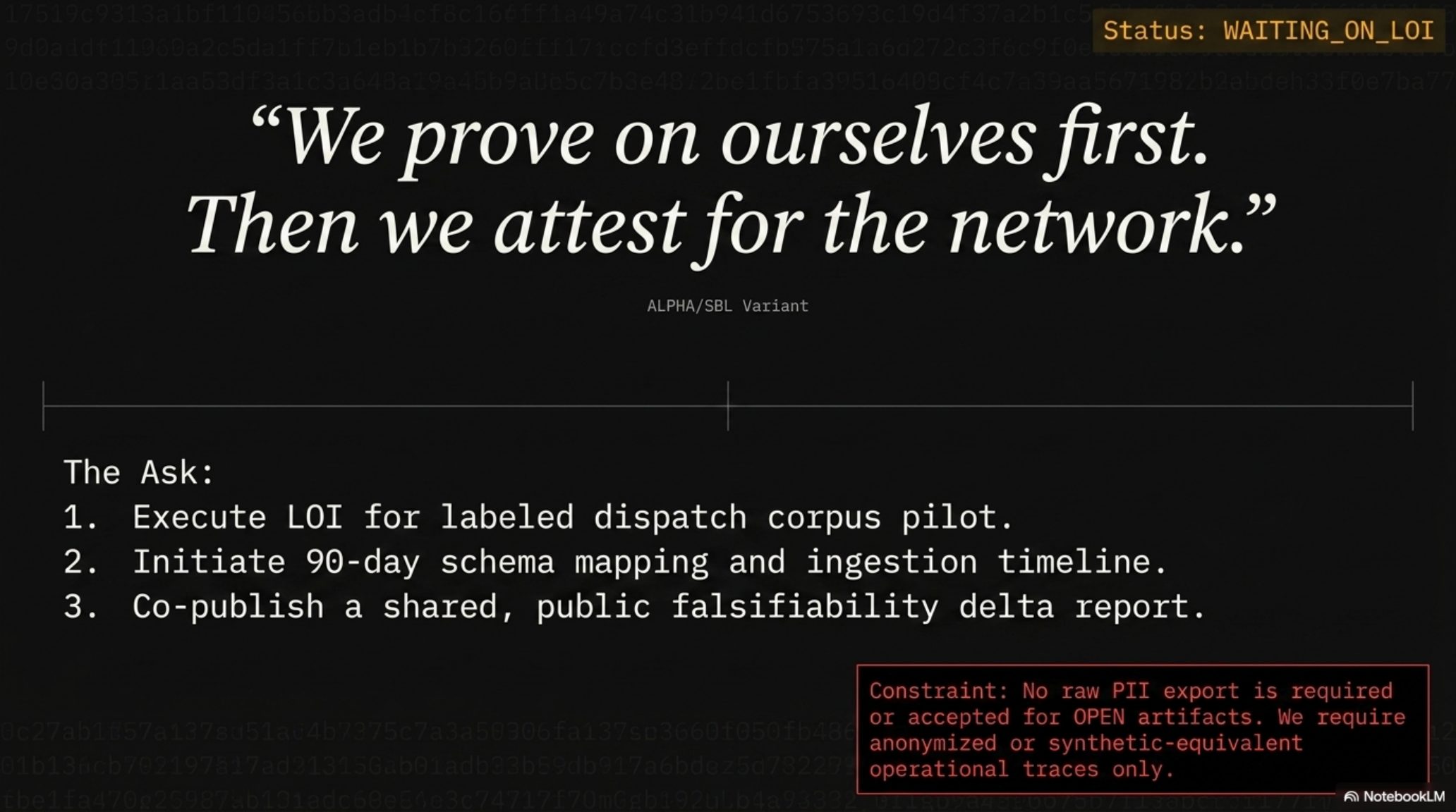 Deck slide — Partner ask: LOI, 90-day pilot, public falsifiability delta report